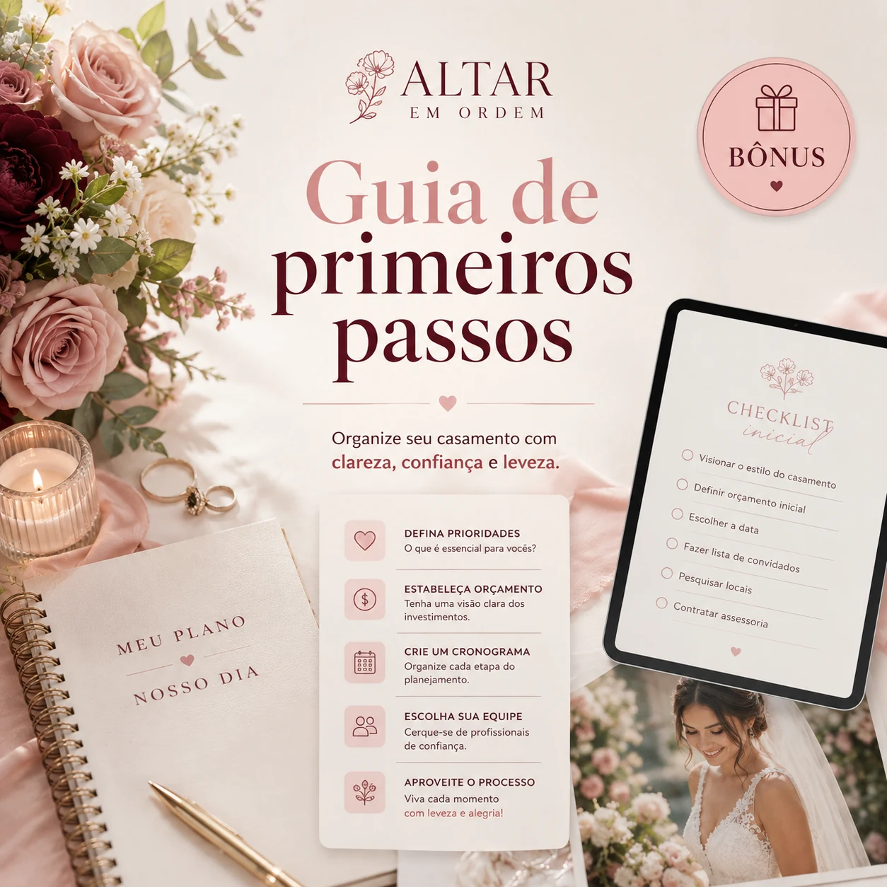 Guia de primeiros passos